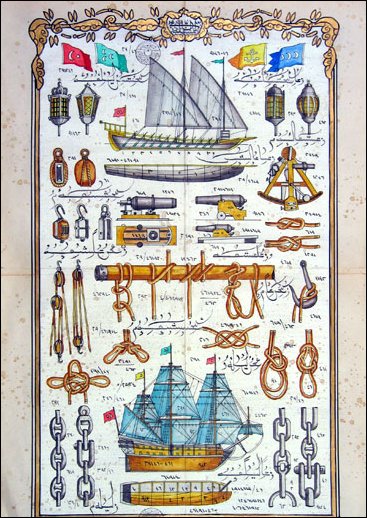 osmanli denizciliginin kurulus ve gelisimi